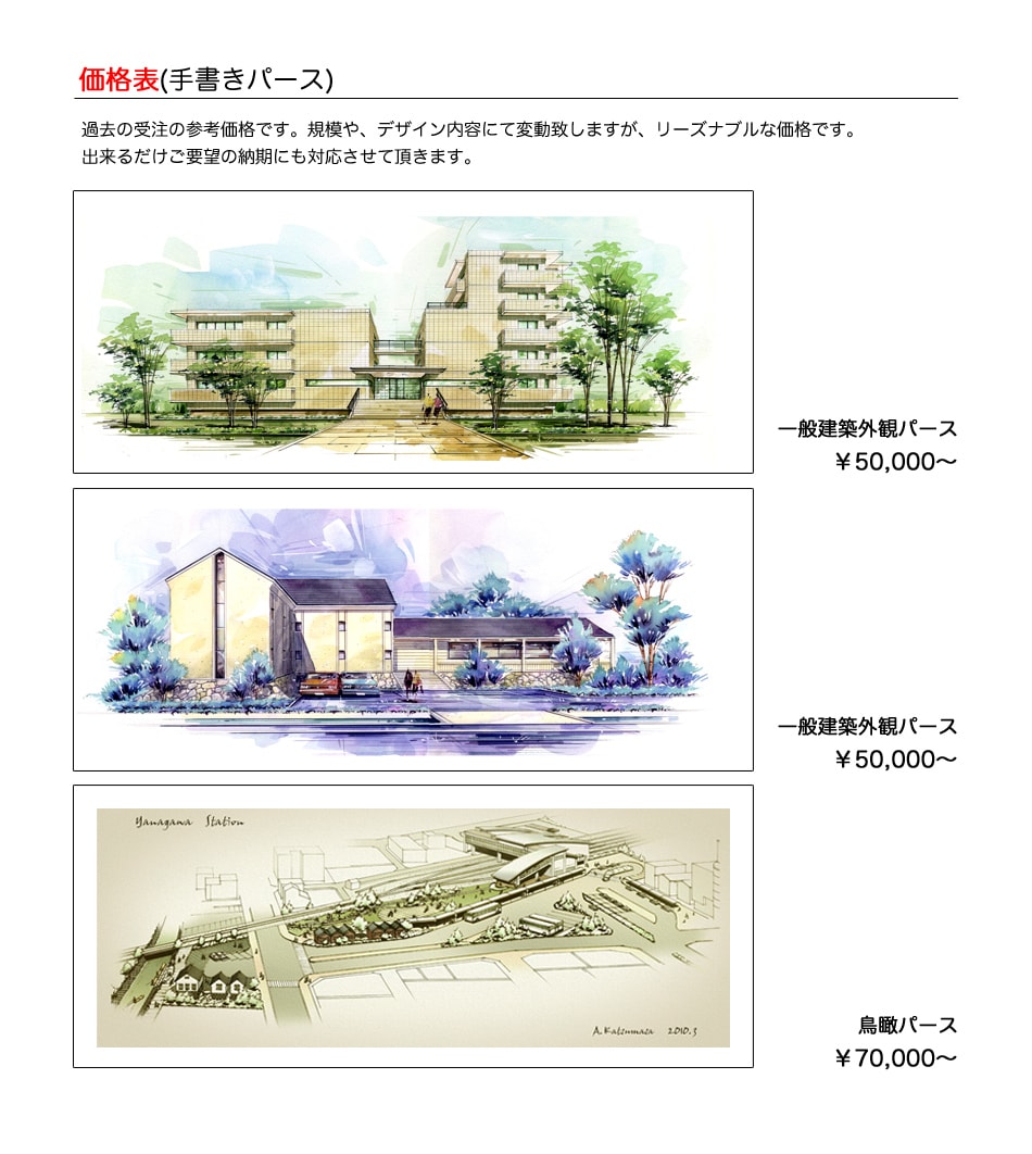 価格表手描きパース説明